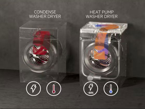 Parní pračka se sušičkou AEG 9000 SensiDry® L9WAN61BCE