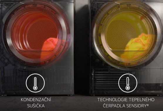 Sušička prádla AEG 8000 AbsoluteCare® TR8182C