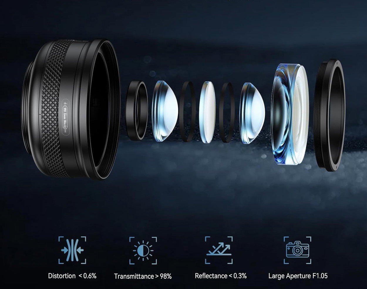 Apexel Adjustable 10X-20X Zoom Macro Lens for Mobile Phone