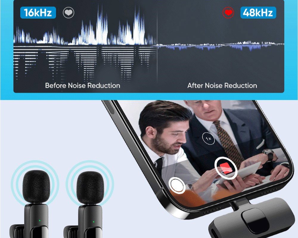Microphone Apexel 2 Pack Wireless Lavillar Microphone (USB type-c interface)