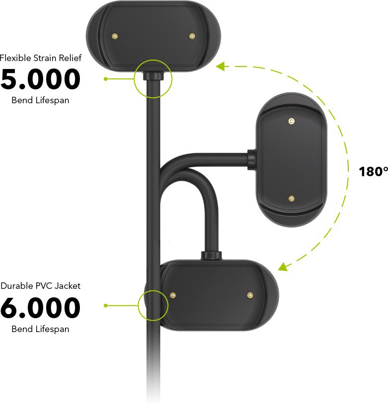 AlzaPower charging cable