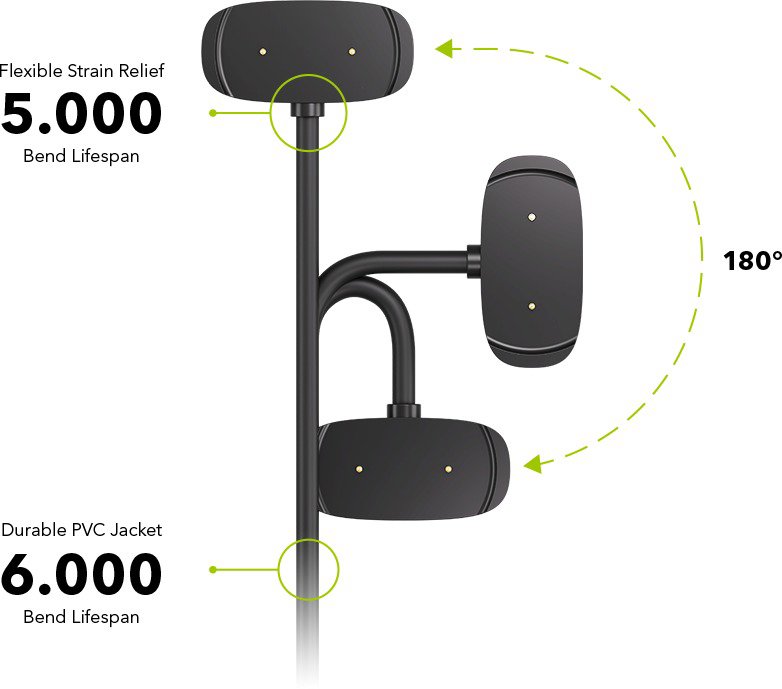 AlzaPower charging cable