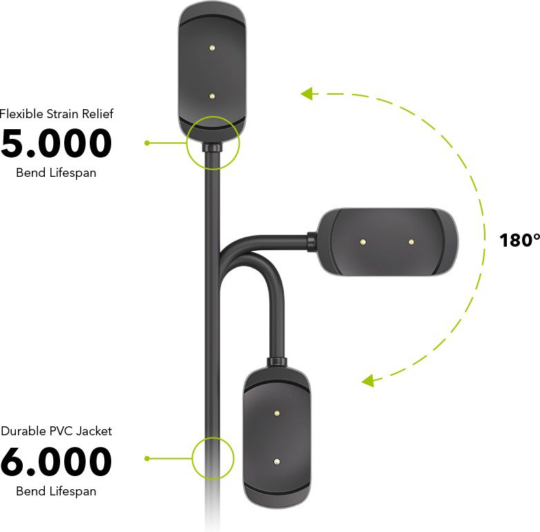 AlzaPower charging cable