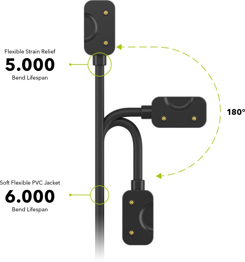 Nabíjecí kabel AlzaPower