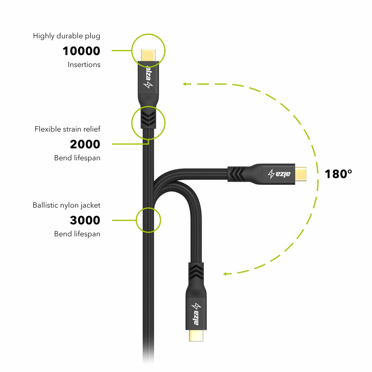 AlzaPower AluCore USB-C – HDMI 4K