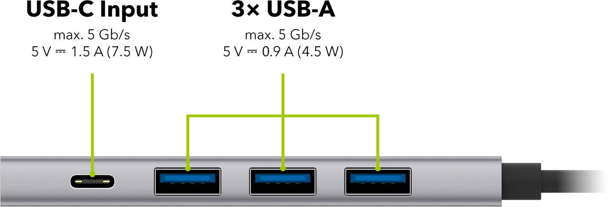 AlzaPower FlatCore Metal USB-C (M) na 3× USB-A a 1x USB-C 3.2 Gen 1 (F) 100W