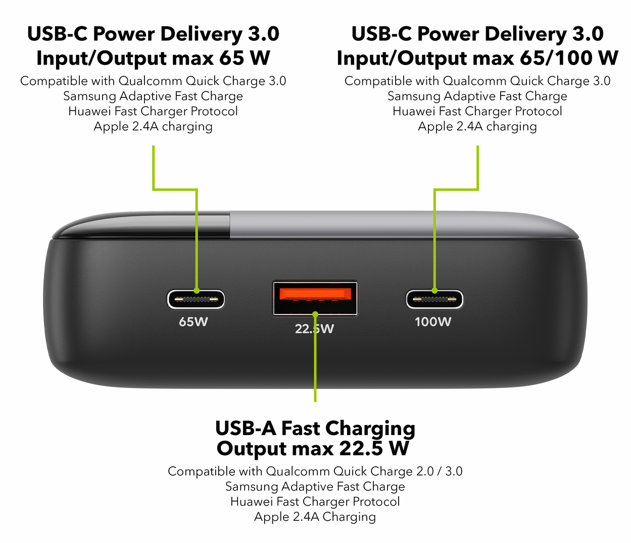 AlzaPower WorkMate 20000mAh