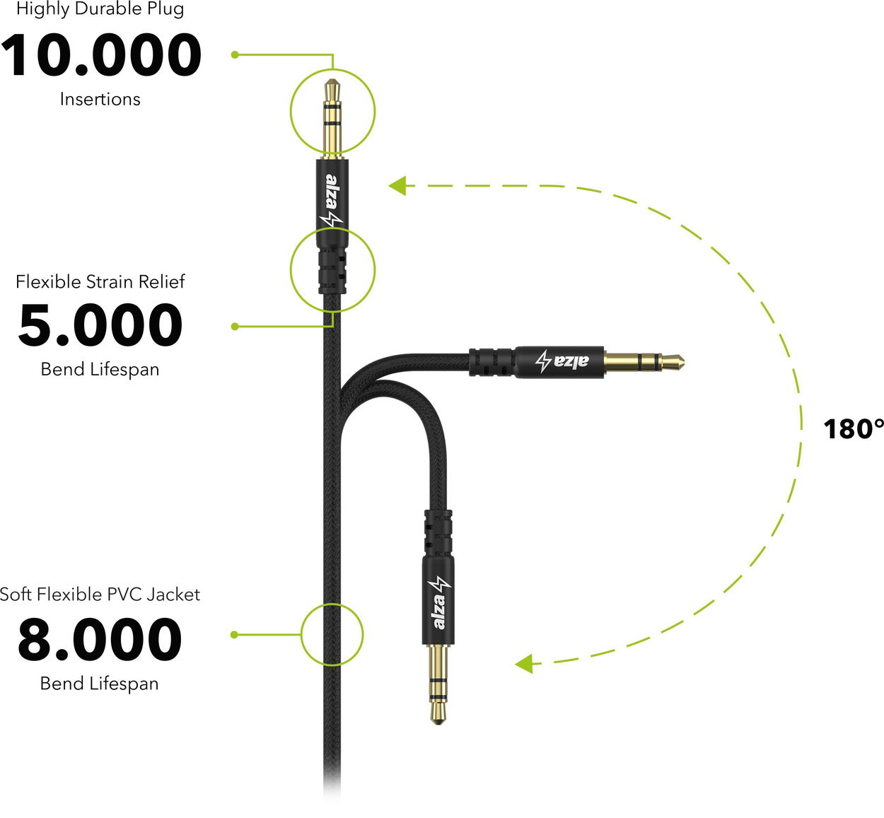 AlzaPower AluCore USB-C to 3.5mm Jack (M) 1m fekete