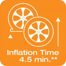 OSRAM analogový kompresor - TYREinflate 200