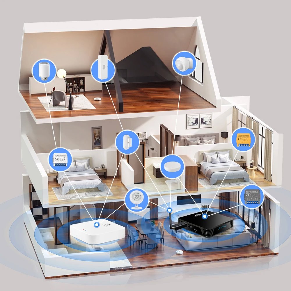 AVATTO Home Assistant Box HA80 Central Hub