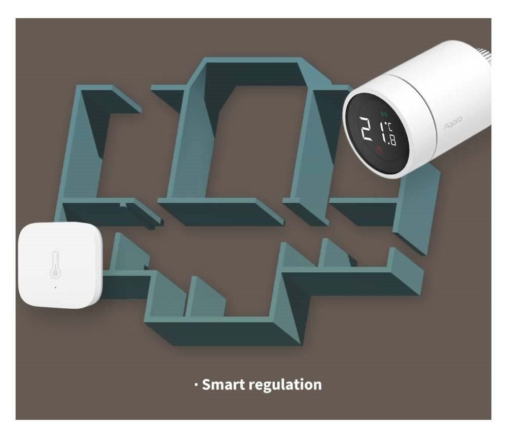Hlavice Aqara Radiator Thermostat E1 - senzory teploty