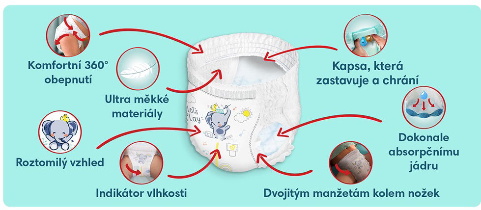 Plenkové kalhotky PAMPERS Pants Premium Care