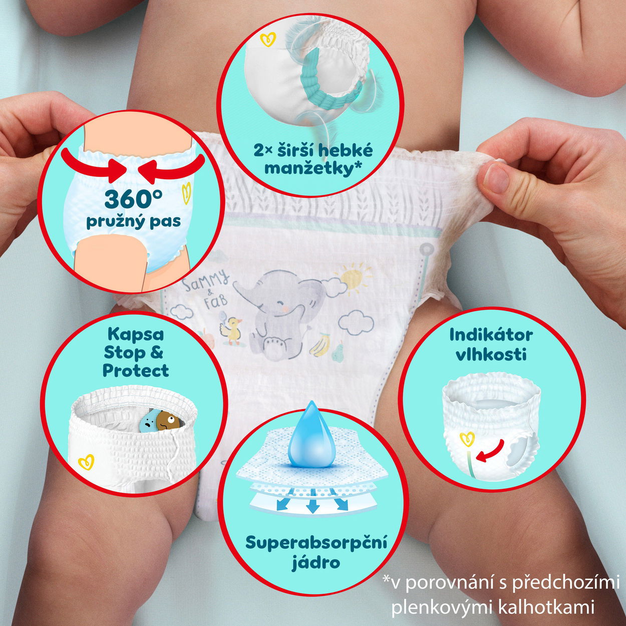 Plienkové nohavičky PAMPERS Premium Care Pants veľ. 4 (114 ks)