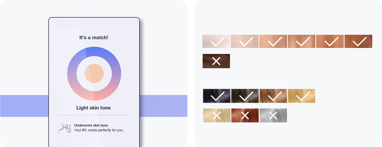 IPL epilátor Braun IPL Skin I·Expert PL7257 + pouzdro a 3 hlavy