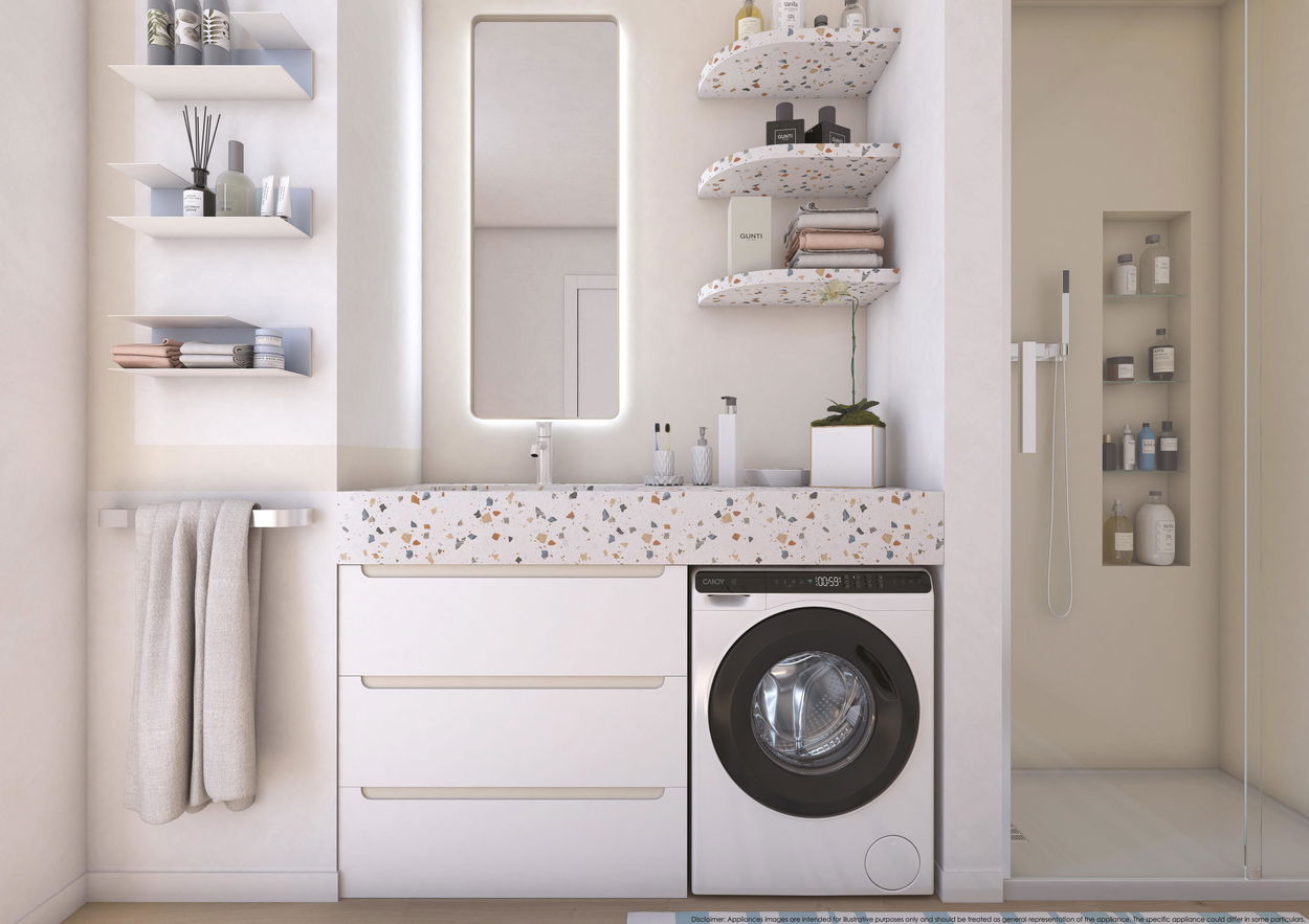 Bezpečnostní prvky Candy ProWash 700 Mini