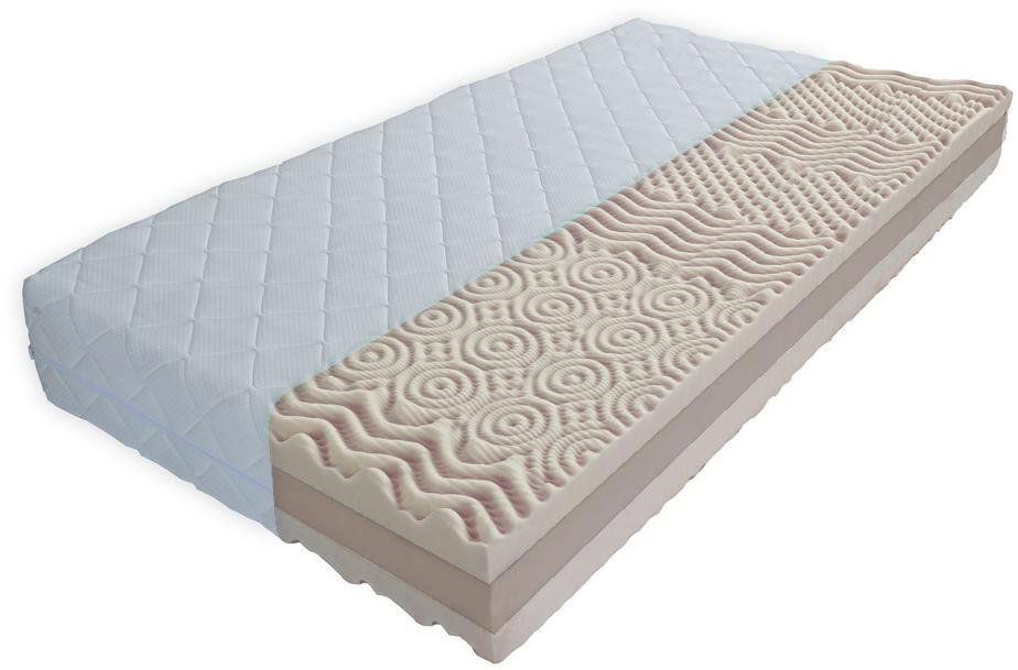 Cappa Matrace 7-zónová EMILY 24 cm, tuhost H3, 80 x 200 cm