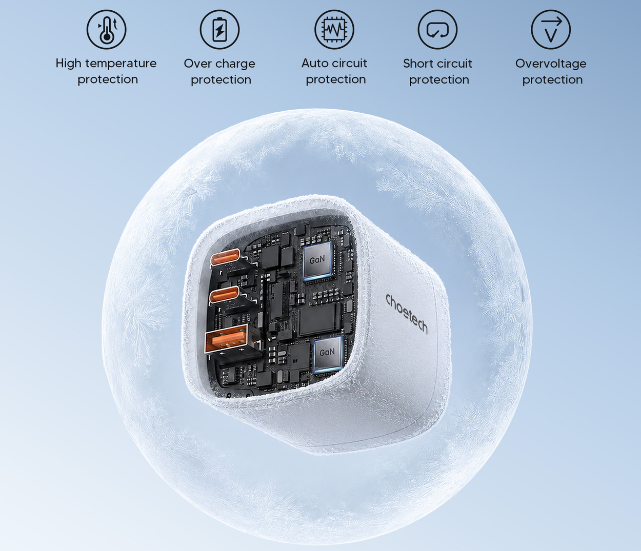 Netzladegerät ChoeTech 70W Rotatable Universal GaN Wall Charger (US/EU/UK/AU-Stecker)