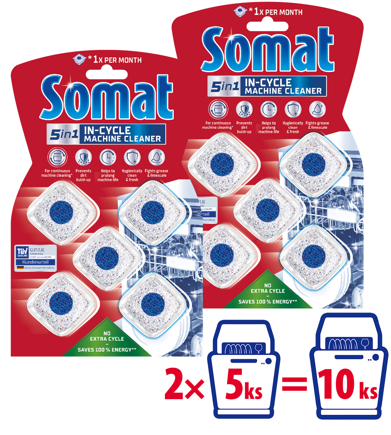 Dishwasher cleaner SOMAT dishwasher cleaner in tablets