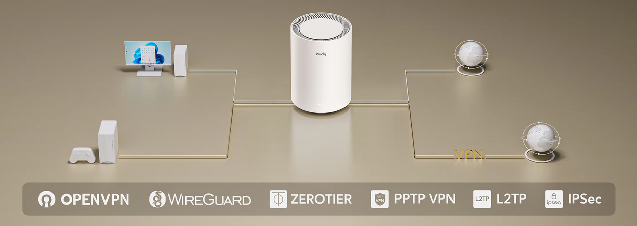 WiFi-System CUDY BE3600 Wi-Fi 7 Mesh-Lösung (2er-Pack)