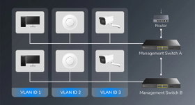 Switch CUDY 16-Port Gigabit Light Managed PoE+ Switch mit 2 SFP