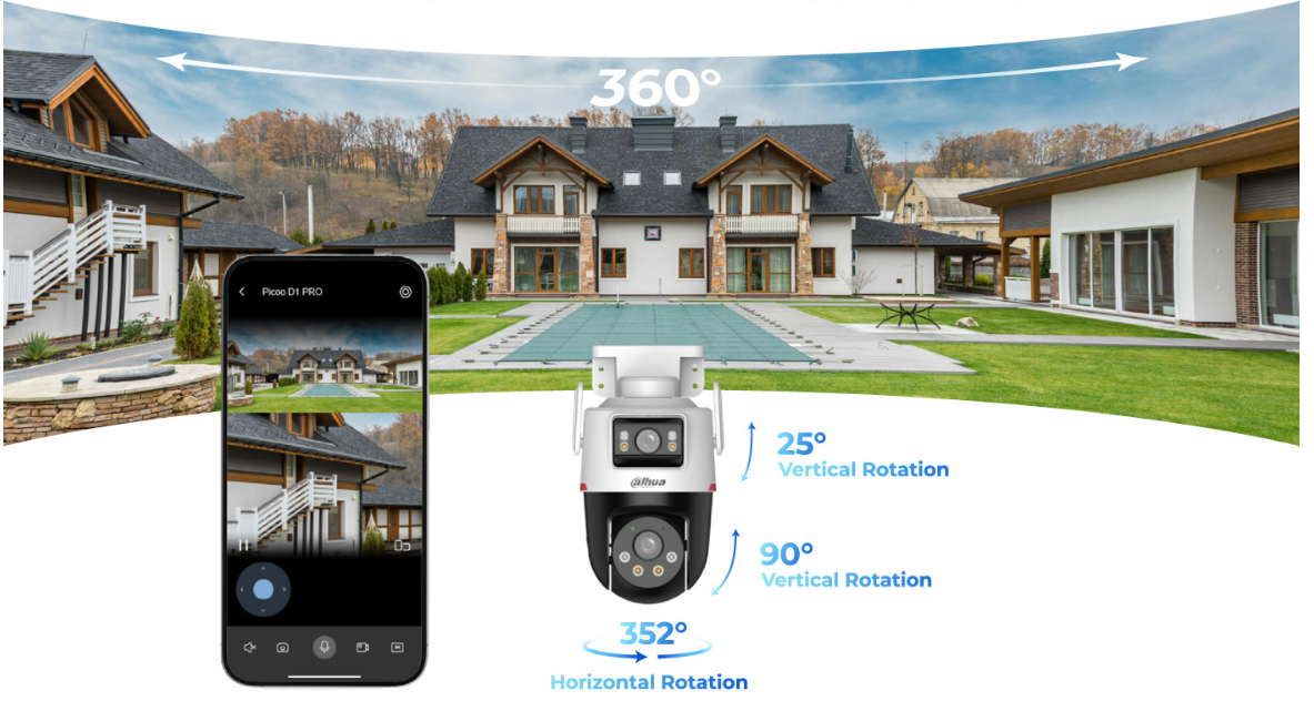 Dahua P3D-3F-PV-P-0280B/0600B-PRO IP Camera