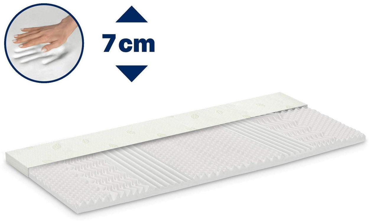 Dormeo RENEW NATURA topper 7cm 160×200cm