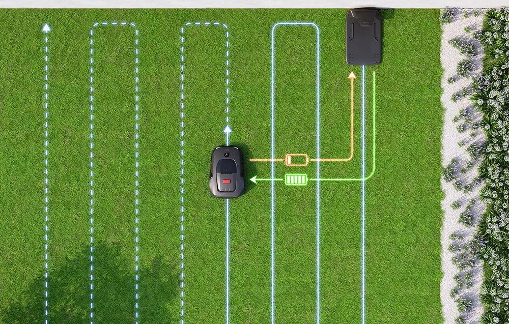 Robotická sekačka MOVA LIDAX Ultra 800