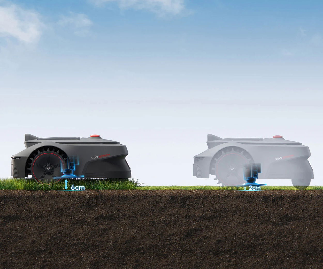 Robotická sekačka MOVA Robotická sekačka ViAX 300