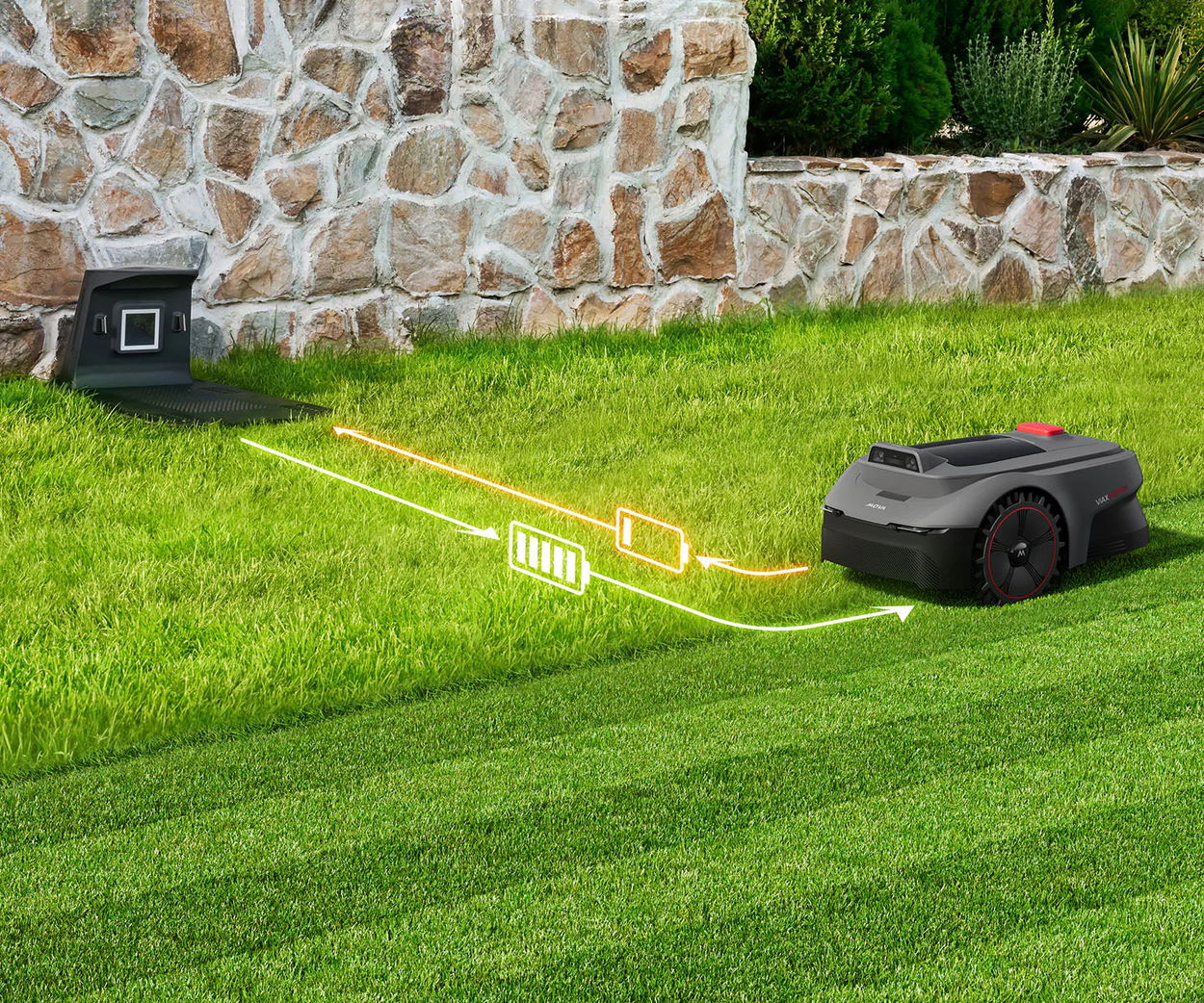 Robotická sekačka MOVA Robotická sekačka ViAX 300