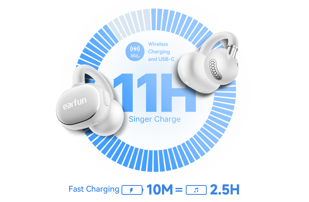 EarFun Clip 2 Wireless Earbuds White