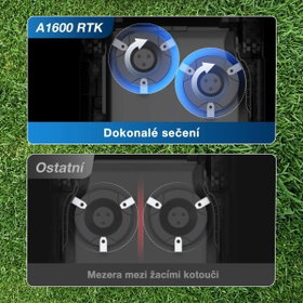 ECOVACS Goat A1600 RTK White - Icon1