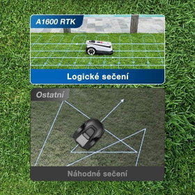 ECOVACS Goat A1600 RTK White - Icon6