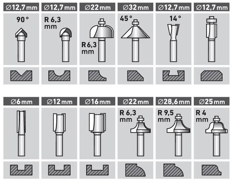 EXTOL CRAFT router bit set, 12 pcs, 44032