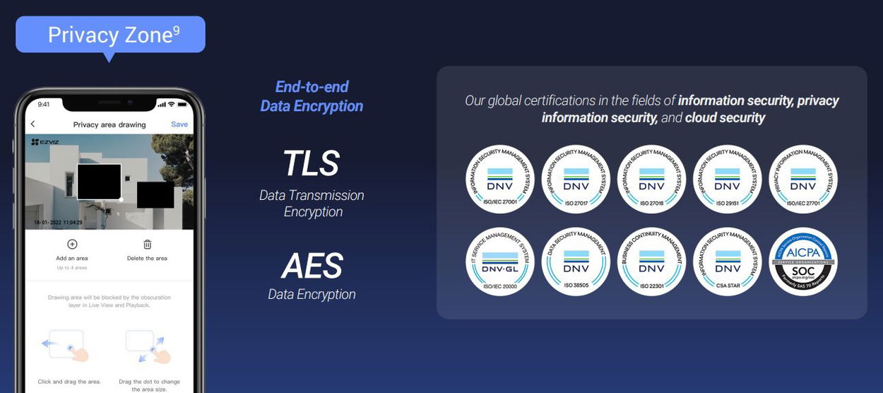 Videotelefón EZVIZ TP7 Keypad Kit