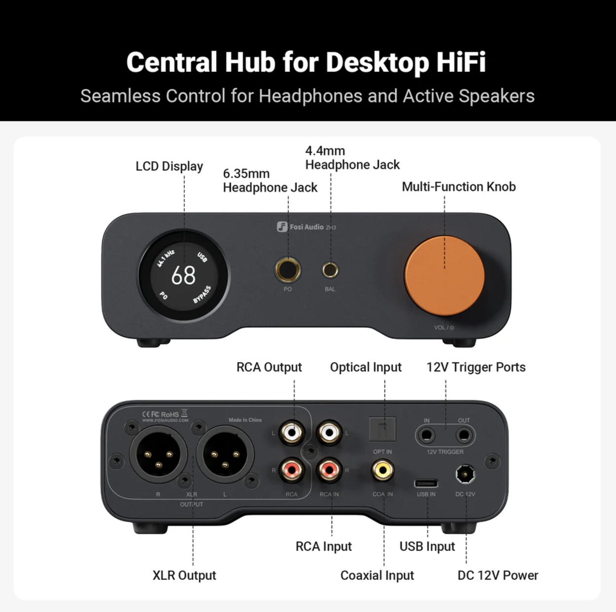 Fosi Audio ZH3 DAC Kopfhörerverstärker