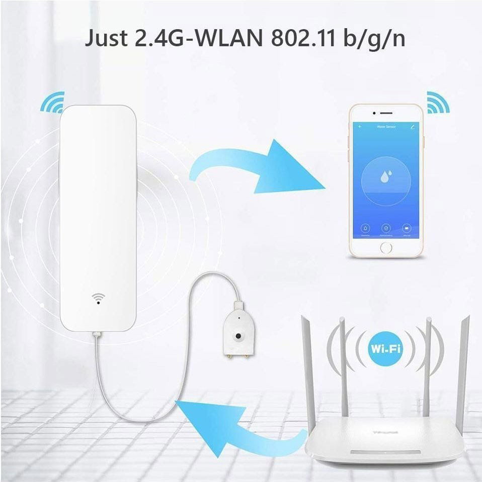 Detektor úniku vody Gosund Intelligent Water Leak Sensor, WiFi
