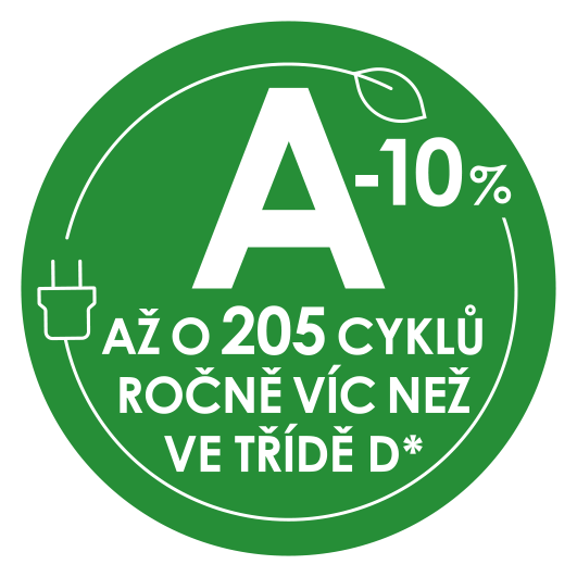 Pračka HAIER HW100-B14979NU1S I-PRO SERIES 7 PLUS