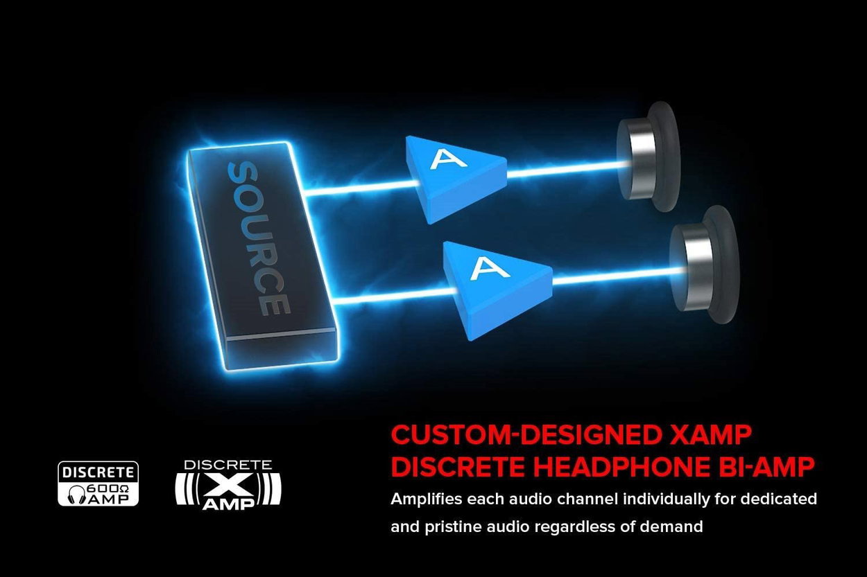 Zvuková karta Creative Sound BlasterX AE-5 Plus