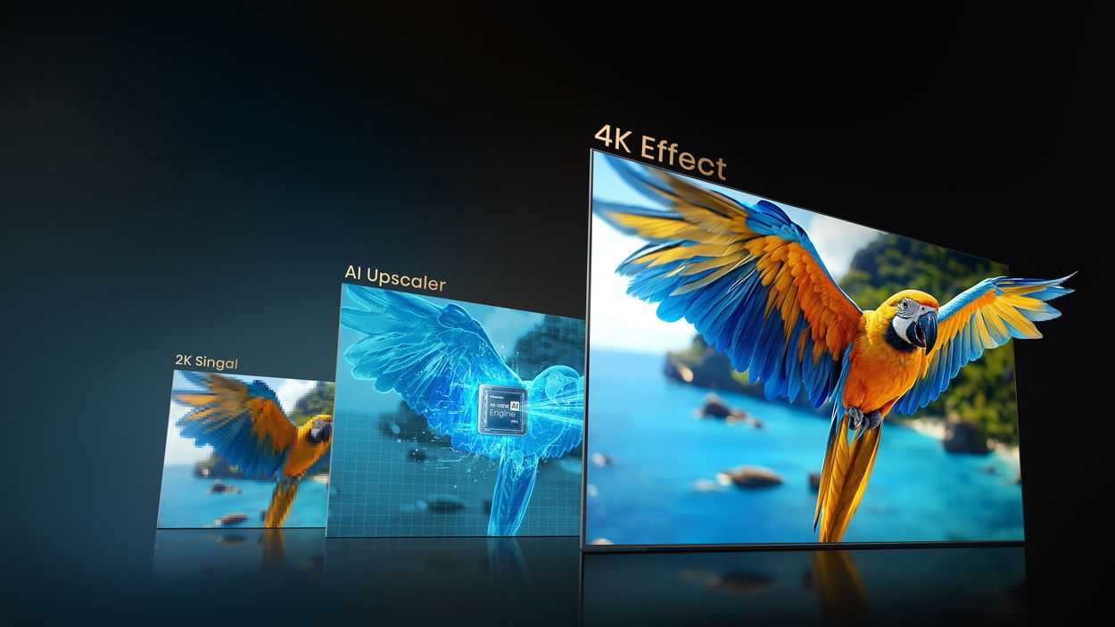 Televize 85" Hisense 85U8Q