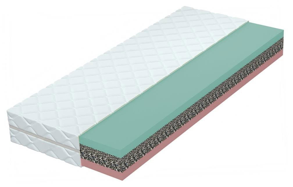 CAPPA sendvičová matrace Ella 21 cm, tuhost H3/ H4, 80 × 200 cm