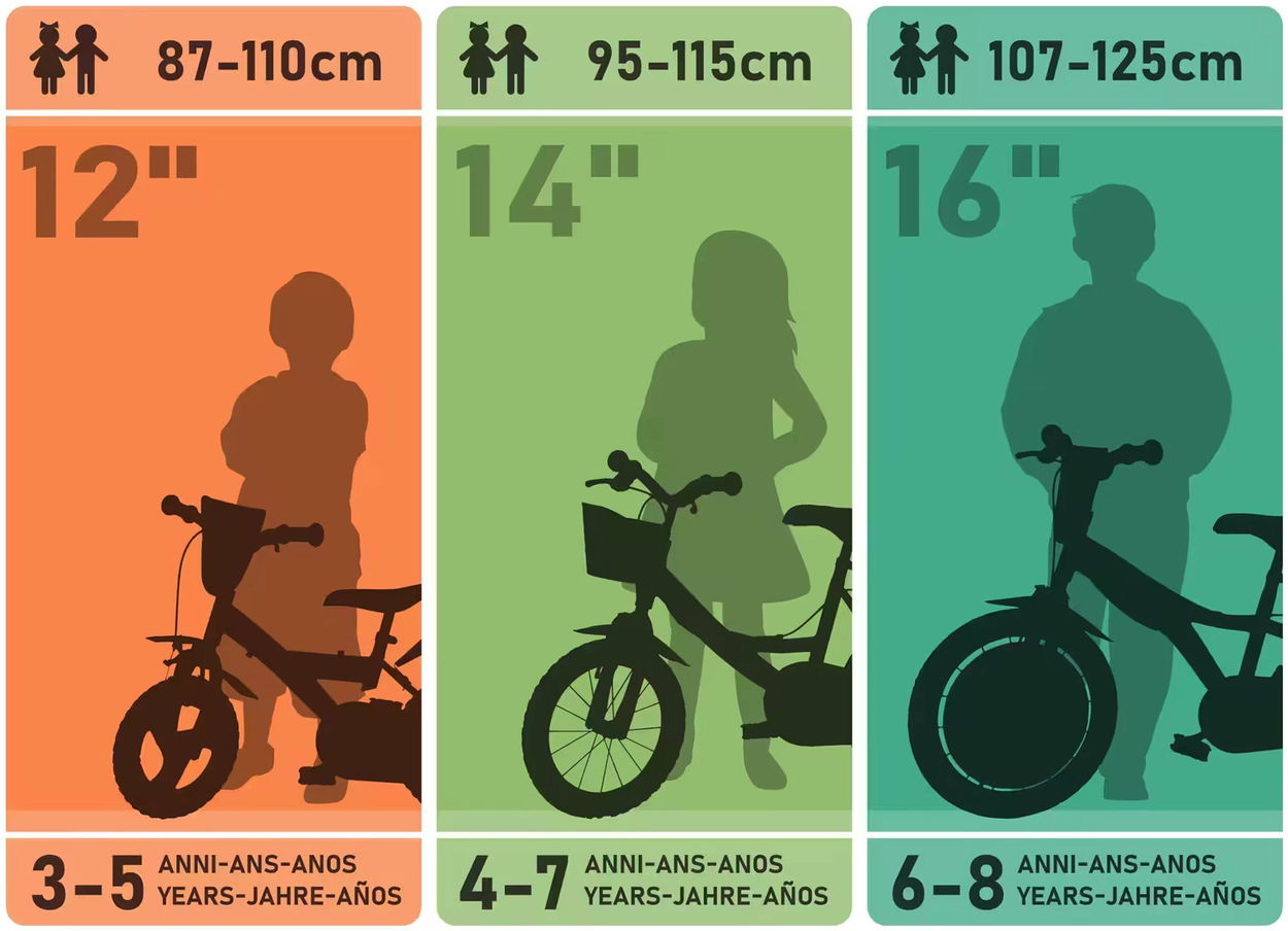Dětské kolo Dino Bikes Unicorn 12"