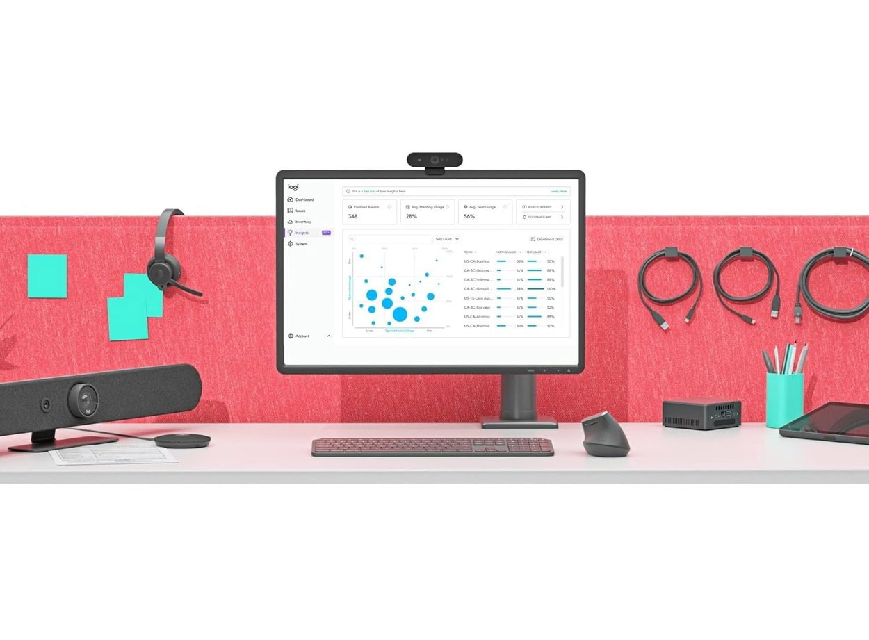 Logitech Small Room Bundle webcam