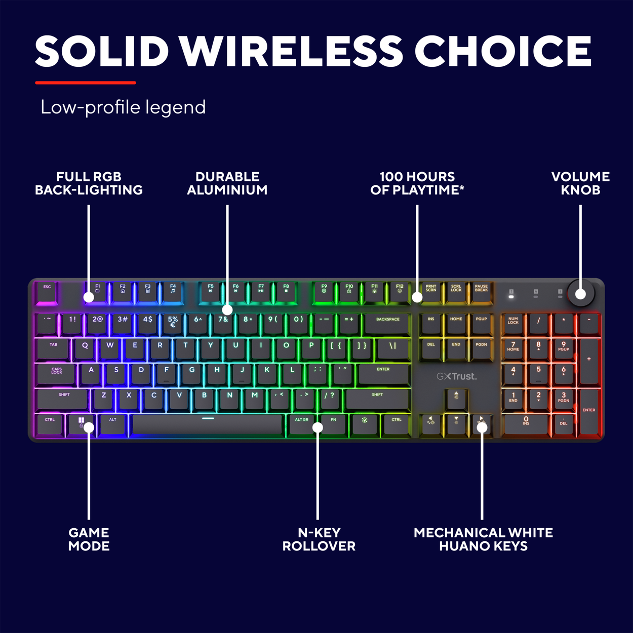 Trust GXT 868 Torix - US gaming keyboard
