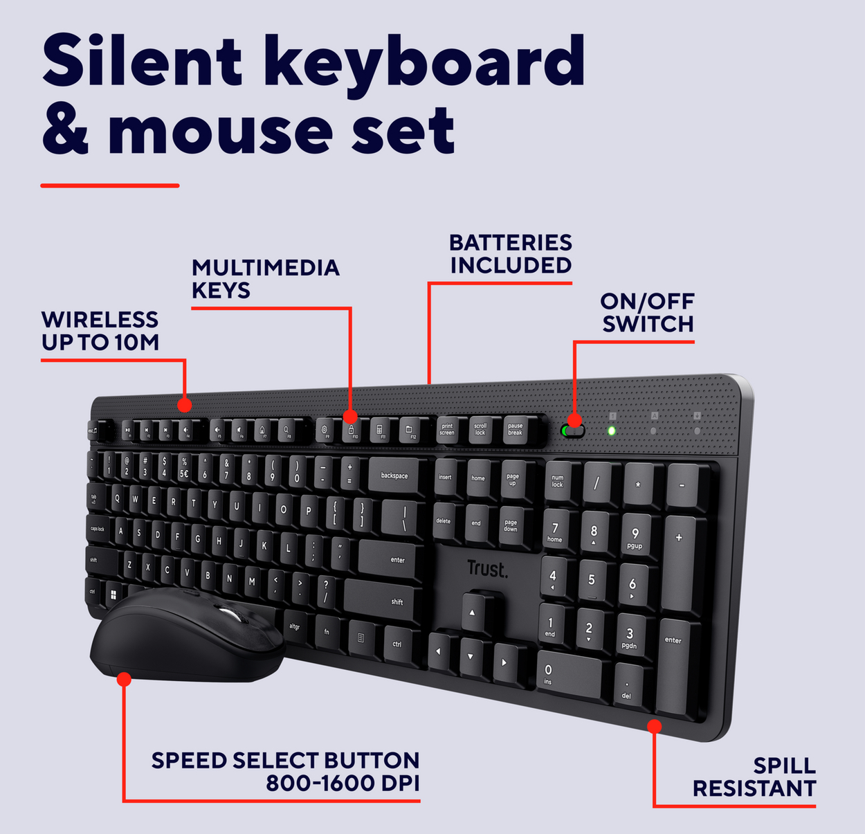 Trust ODY II keyboard and mouse set - CZ/SK