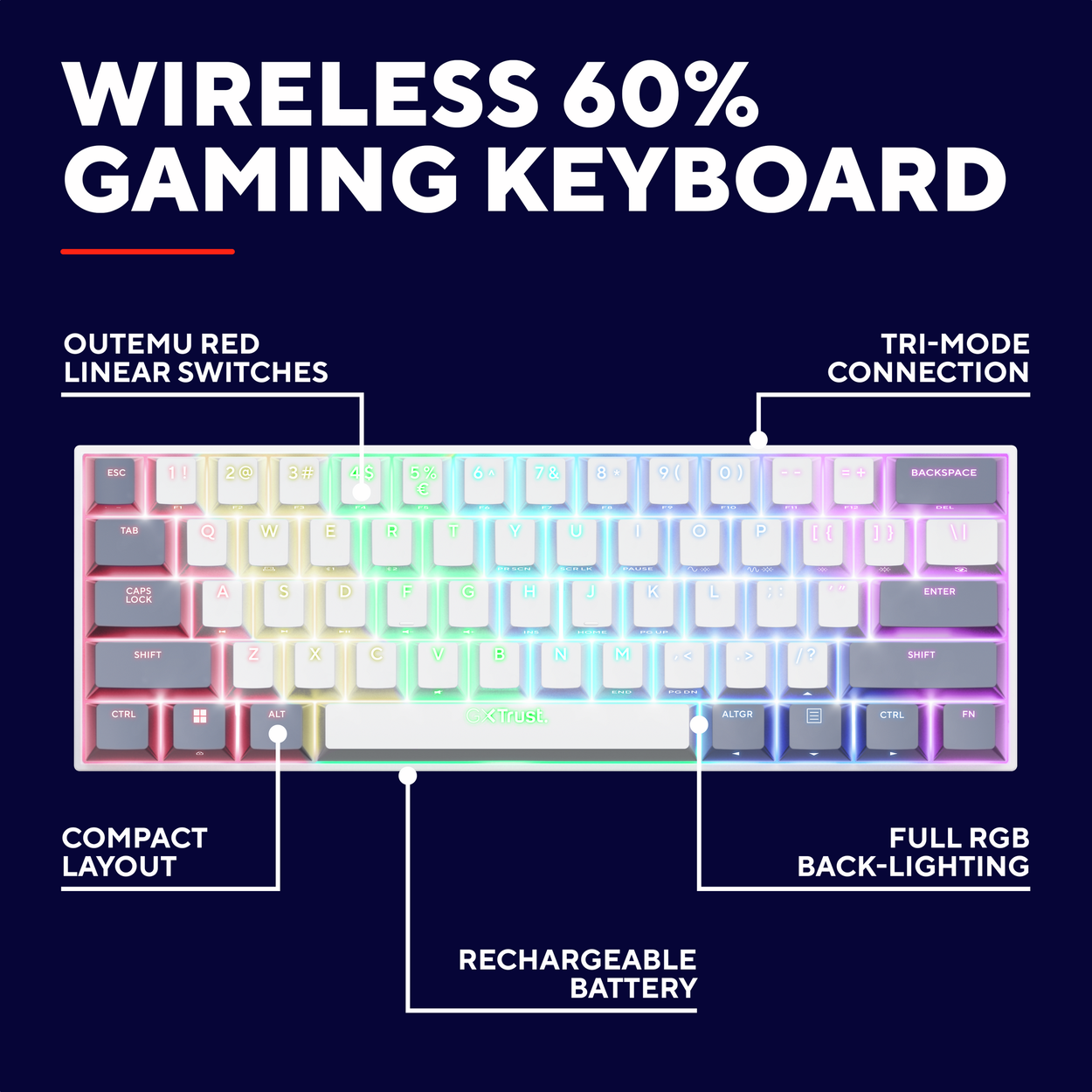 Trust GXT873 ACIRA 60% Mini Tri-mode Wireless Mechanical Gaming Keyboard - US