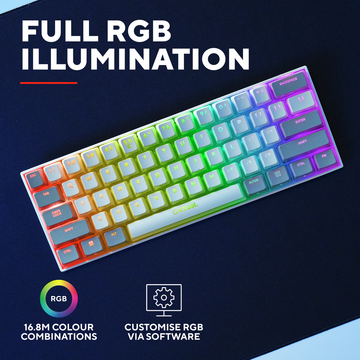 Trust GXT873 ACIRA 60% Mini Tri-mode Wireless Mechanical Gaming Keyboard - US