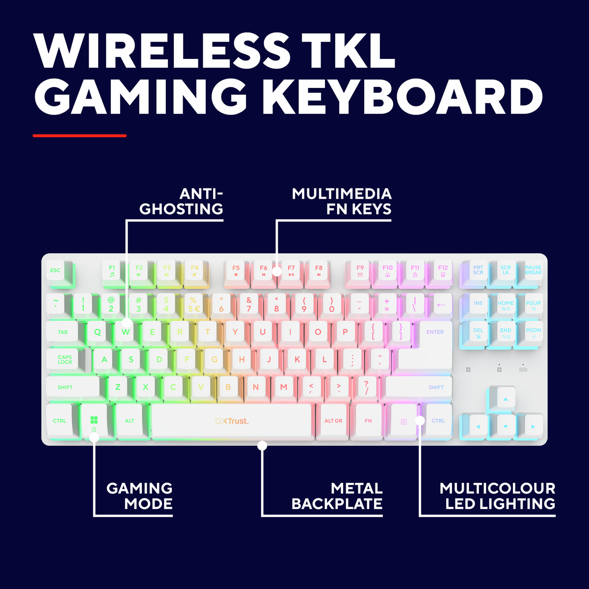 Trust GXT831W THADO TKL Wireless Gaming Keyboard White gamer billentyűzet - US