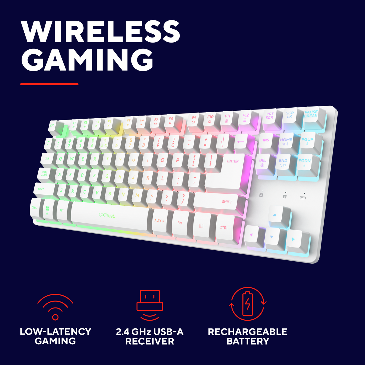 Trust GXT831W THADO TKL Wireless Gaming Keyboard White gamer billentyűzet - US