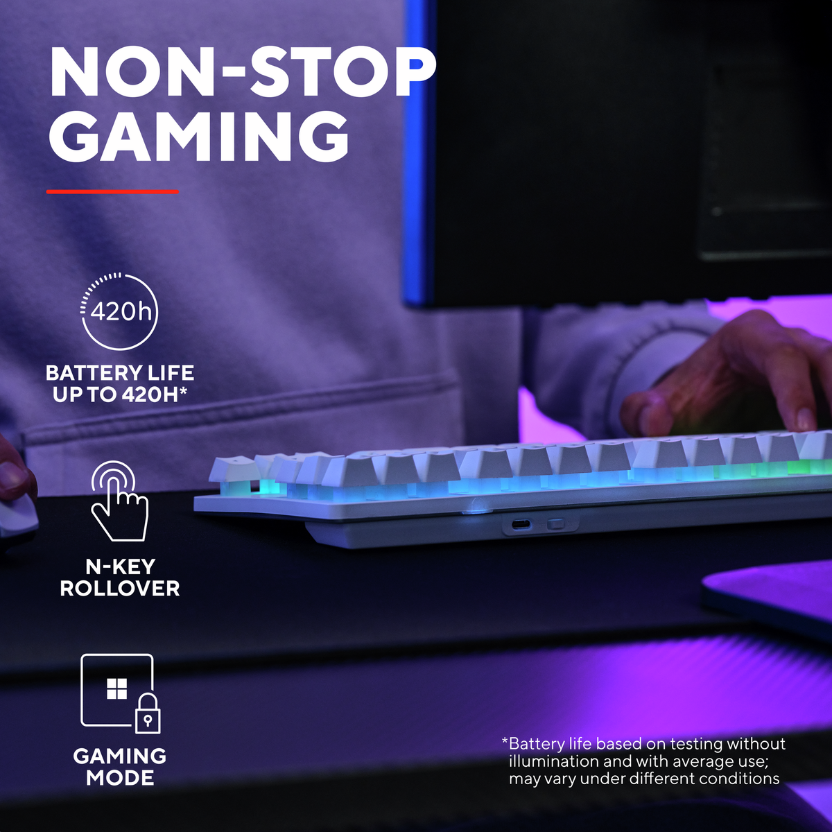Trust GXT831W THADO TKL Wireless Gaming Keyboard White gamer billentyűzet - US