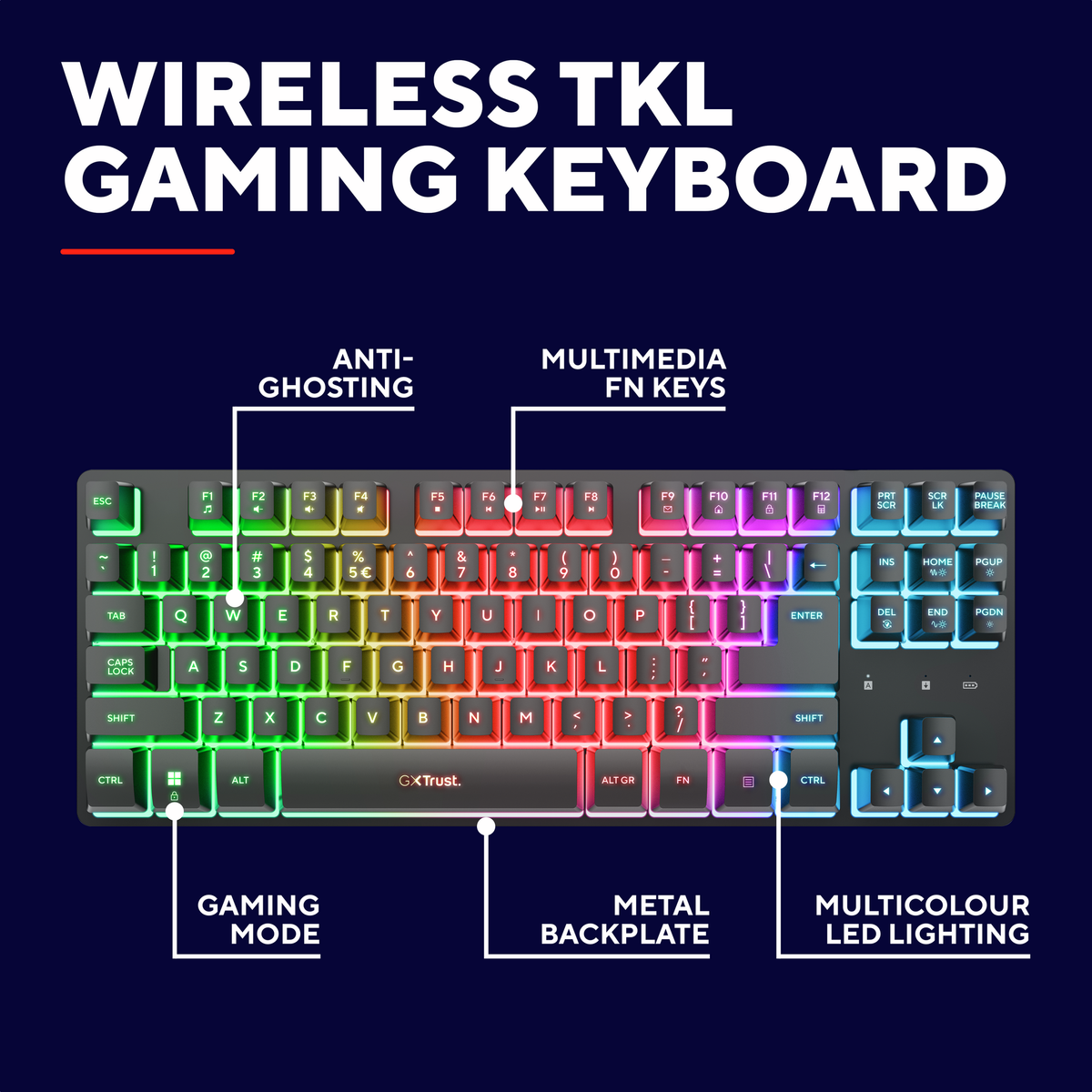 Trust GXT831 THADO TKL wireless gaming keyboard - US